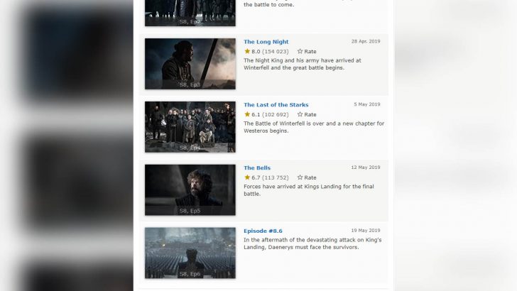 Оценка финальных серий на IMDB